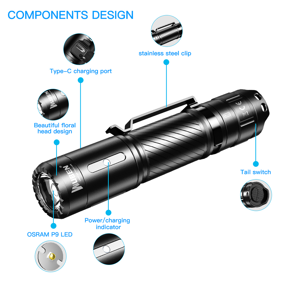 Wuben C3 LED 1200 Lumen Flashlight – 8FOLD EDC